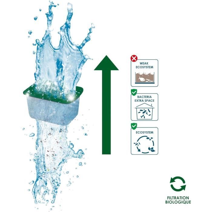 Ciano Size S Filter Cartridge Pack with 5 Cartridges for 3 Months of Quality Filtration