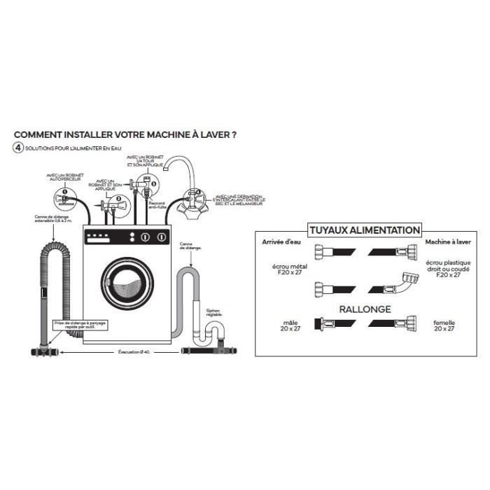 NOVOBAIN Washing Machine Supply Hose - 2 m - PVC