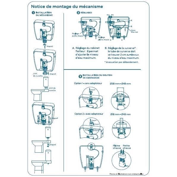 NOVOBAIN Toilet Flush Kit - Mechanism and Valve - 3/6 L Flush - Adjustable Height (250 to 510 mm)