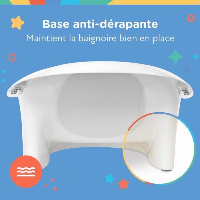 Baignoire bébé - NUBY - Dr.Talbot's - Des la Naissance - Support antidérapant intégré - Appui-tete souple