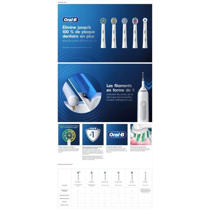 Oral-B Ultra Thin X-Filaments Brush Heads, Pack of 8