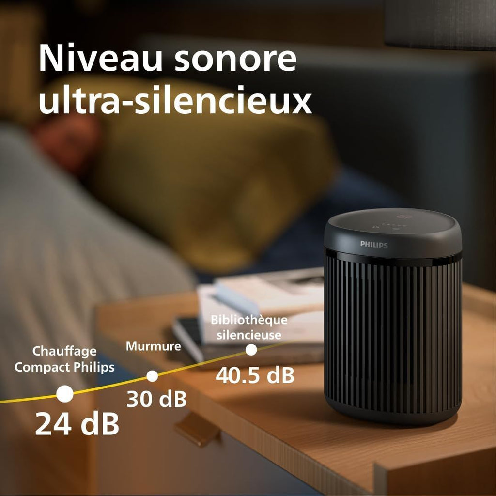 PHILIPS Electric Table Heater - CX2120/01 - 1500W - Up to 15m² - 24dB - Black