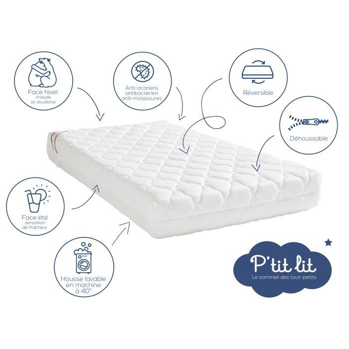 Perfect Baby Mattress - 60x120x10 cm - 2 Sides: Summer / Winter - Removable Cover - Anti-Dust Mite