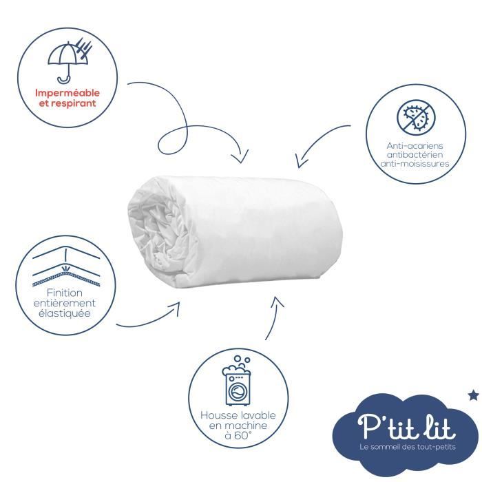 Lot de 2 Proteges Matelas Bébé Anti Acariens - 70x140 cm - Alese Imperméable - Bouclette 100% coton -  Absorbant - oeko Tex
