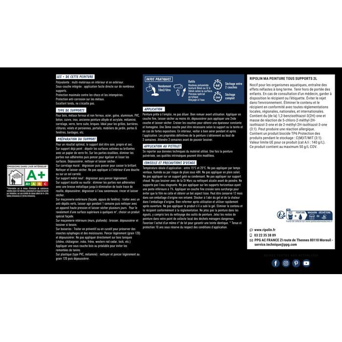 Ripolin Multi-surface Paint - Black - Matte - 2 L