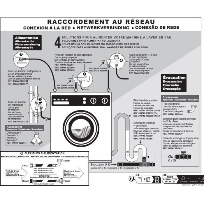 ROUSSEAU Washing Machine Drain Hose - 2.50 m - Ø19 mm and Ø22 mm Fittings