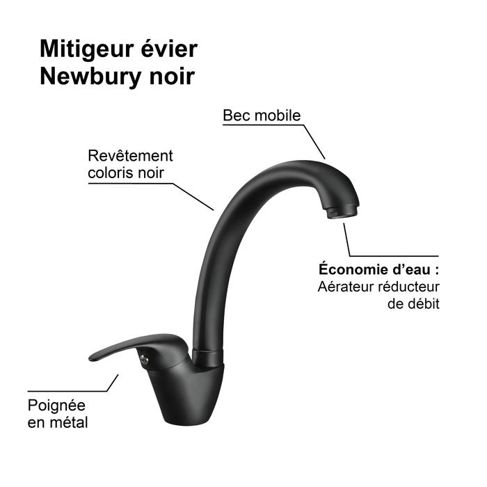 NEWBURY Sink Mixer - Black