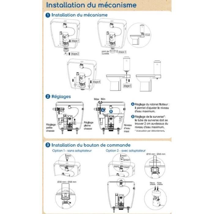 ROUSSEAU Toilet Mechanism Kit with Side-Mounted Float Valve - 3/6 L - NF Certified