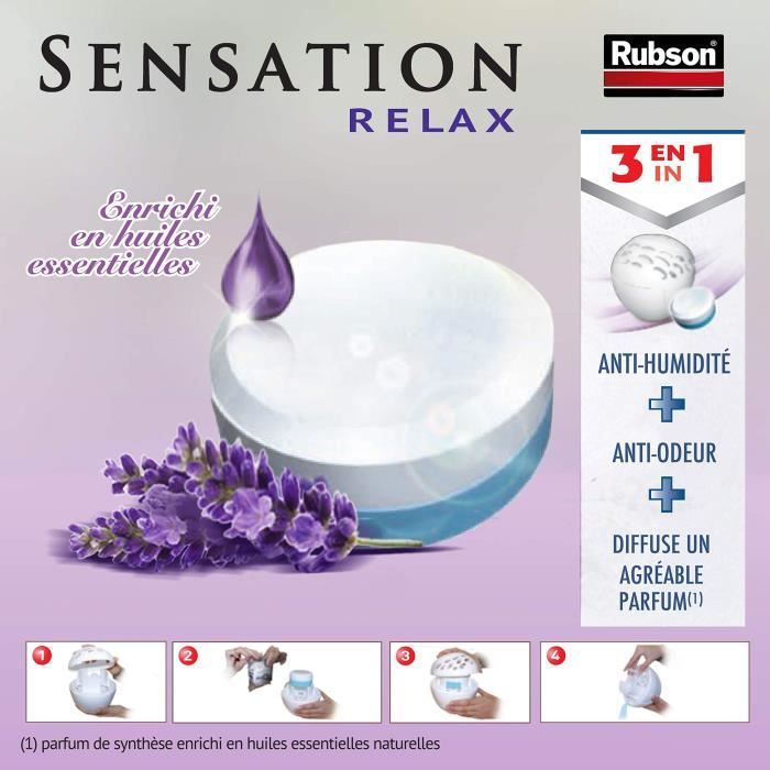 Provençal Sensation Scented Refill Lavender for Sensation Moisture Absorber
