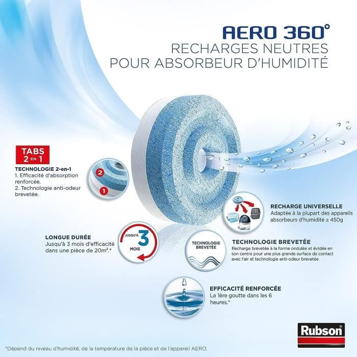 RUBSON Aero 360 Neutral Refill Pack of 12 for Dehumidifier