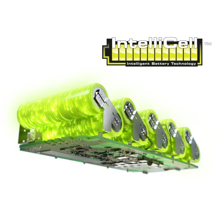 Lithium battery+ 36V Ryobi - 2.0Ah - Ry36b20b