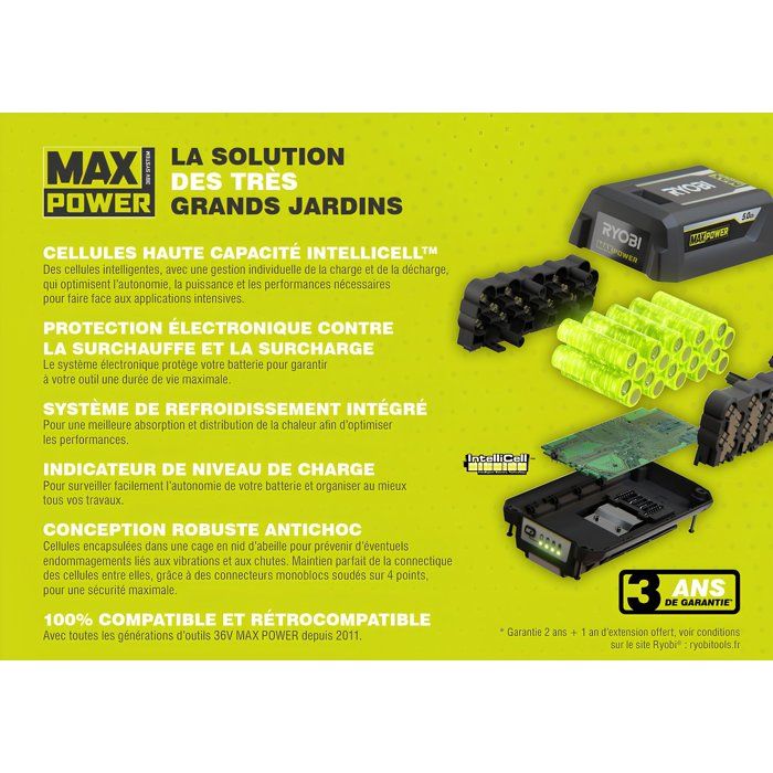 RYOBI - 1 x 36V MAXPOWER 6.0 Ah High Energy Lithium+ Battery and 1 x 6.0 A Fast Charger - RY36BK60B-160
