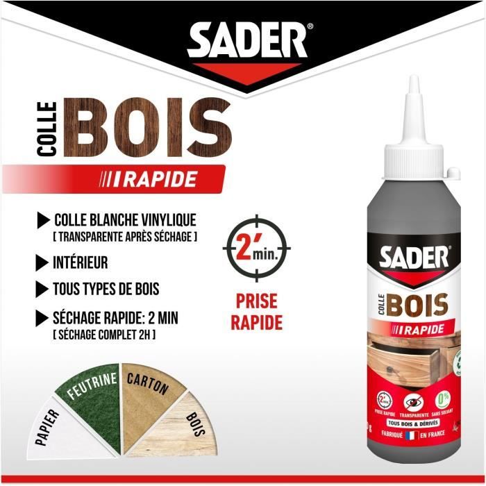 SADER Wood Glue - Fast Setting - All Types of Wood - 100 g Bottle