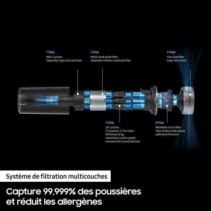 SAMSUNG Cordless Stick Vacuum Cleaner - 150 AW - Multi-cyclonic Suction - HEPA Filtration - 40 min Runtime - VS15A6031R4
