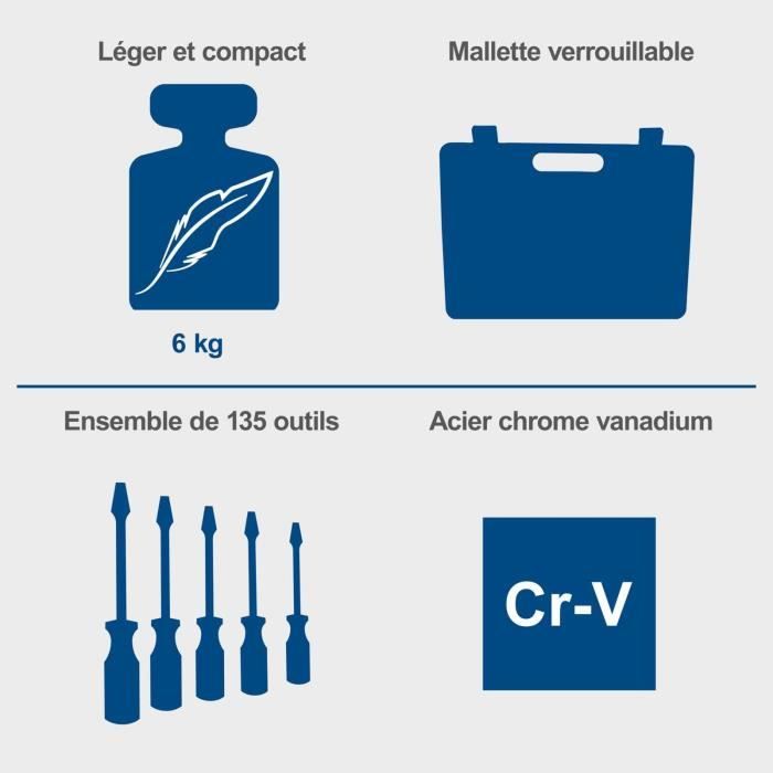 SCHEPPACH Tool Set - 135 Pieces - TB170 - Chrome Vanadium 135-piece