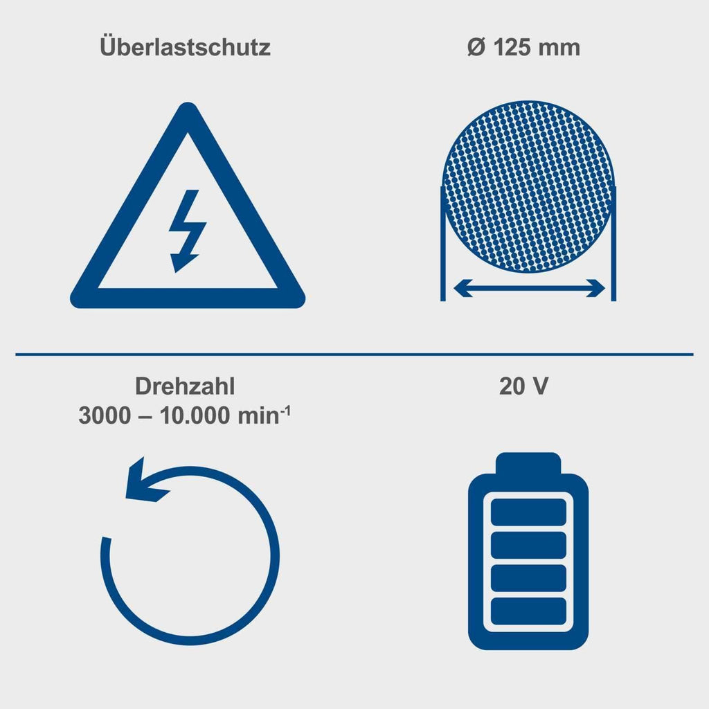 Meuleuse d'angle sans fil avec starterkit 2Ah BC-AG125-X - SET S - SCHEPPACH