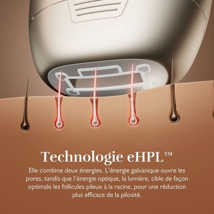 SILK'N 7 Intense Pulsed Light Hair Removal Device - Dual Rotating Head Lamp - 600,000 Flashes