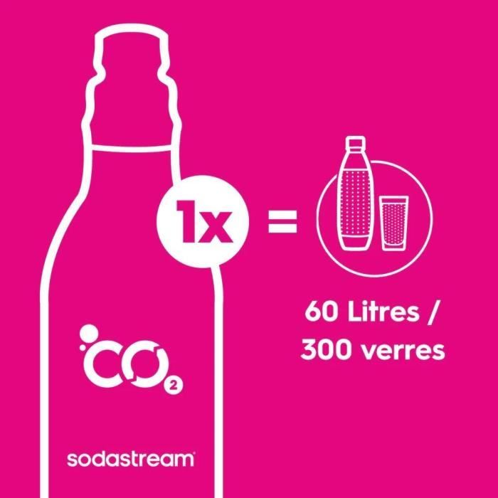SODASTREAM Soda Maker - TERRA Black - 1 Dishwasher-Safe Bottle - 1 x 60 L Gas Refill