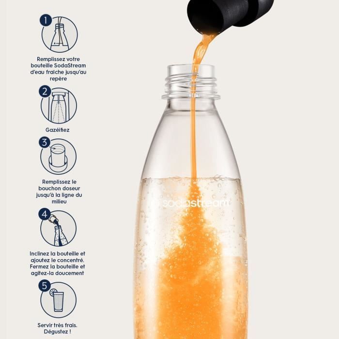 SODASTREAM Sugar-Free Citrus Concentrates - Pack of 6 - 440 ml