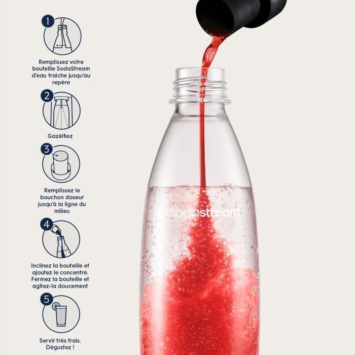 SODASTREAM Sugar-Free Grenadine Concentrates - Pack of 6 - Makes up to 54 L - 440 ml