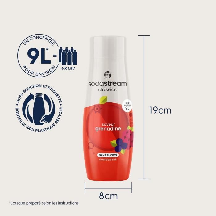 SODASTREAM Sugar-Free Grenadine Concentrates - Pack of 6 - Makes up to 54 L - 440 ml