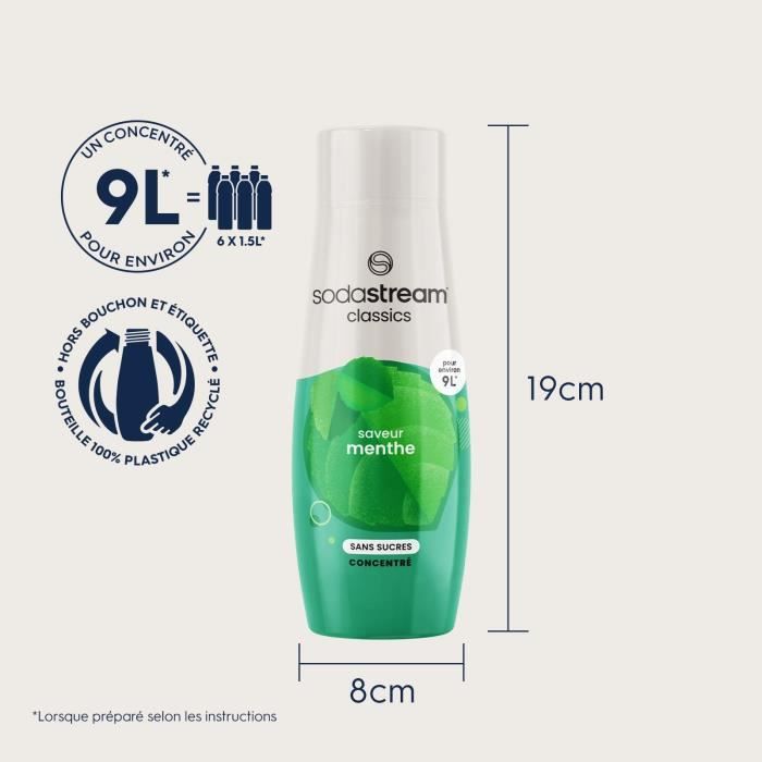 SODASTREAM Concentrates - Pack of 6 Sugar-Free Mint Concentrates - 440 ml