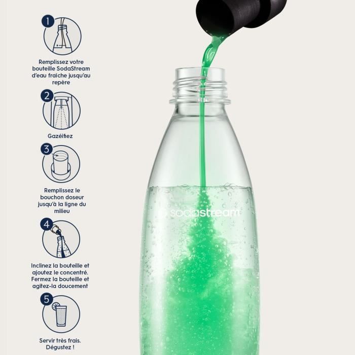 SODASTREAM Concentrates - Pack of 6 Sugar-Free Mint Concentrates - 440 ml