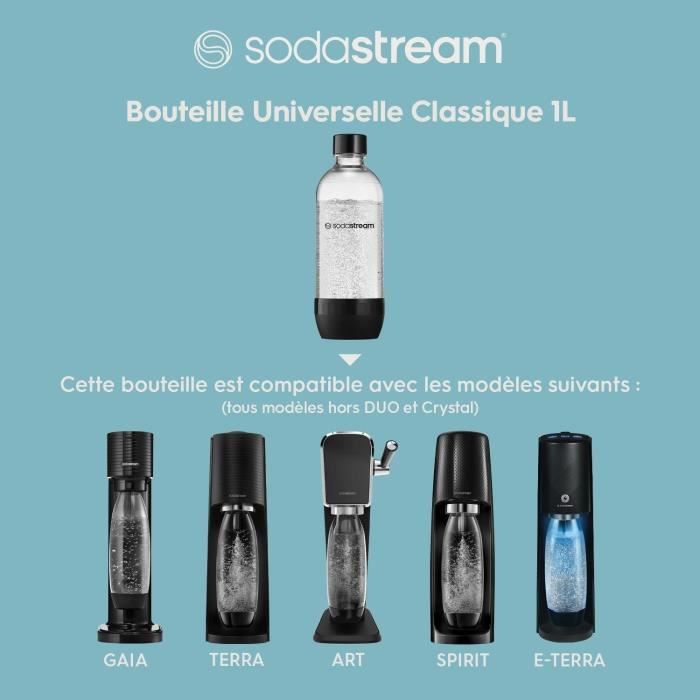 SODASTREAM Bottle - 1 L Capacity - Dishwasher Safe