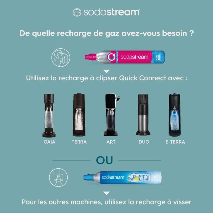 SODASTREAM Gas Refill - Original Screw-On System - Carbonates Up to 60 L