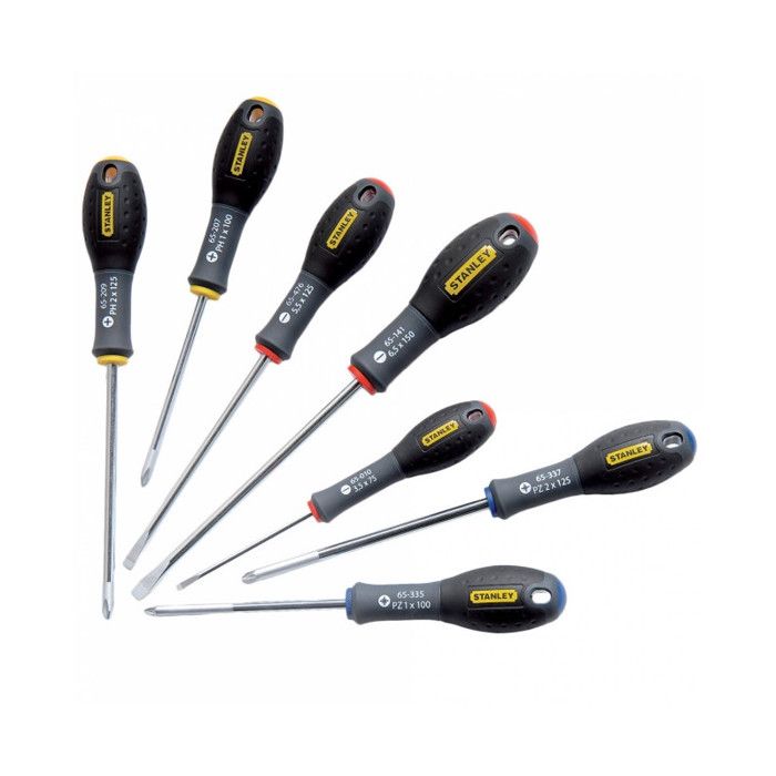 Professional Chrome Vanadium Steel Blade - High Resistance - Made in France