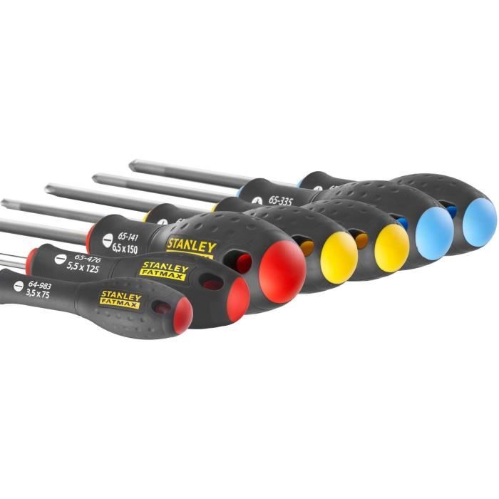 Professional Chrome Vanadium Steel Blade - High Resistance - Made in France