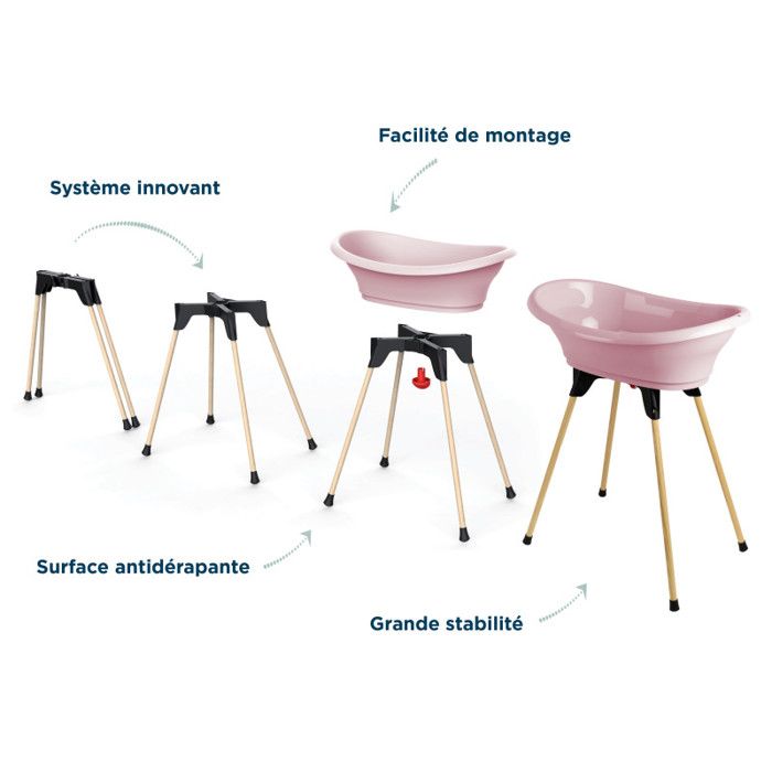 THERMOBABY VASCO 5-in-1 Bath Pack - Powder Pink - Made in France