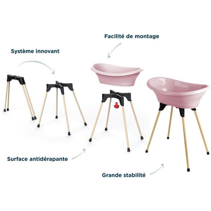 THERMOBABY VASCO BATHTUB KIT Powder Pink: Bathtub + Feet + Drain Hose