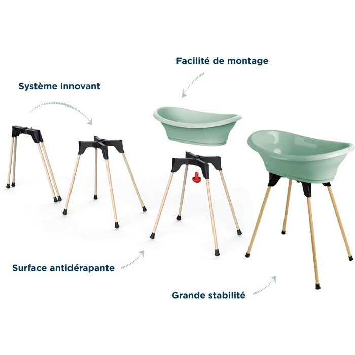 THERMOBABY VASCO Bath Kit - Bathtub + Folding Stand + Drain Hose - Sage Green