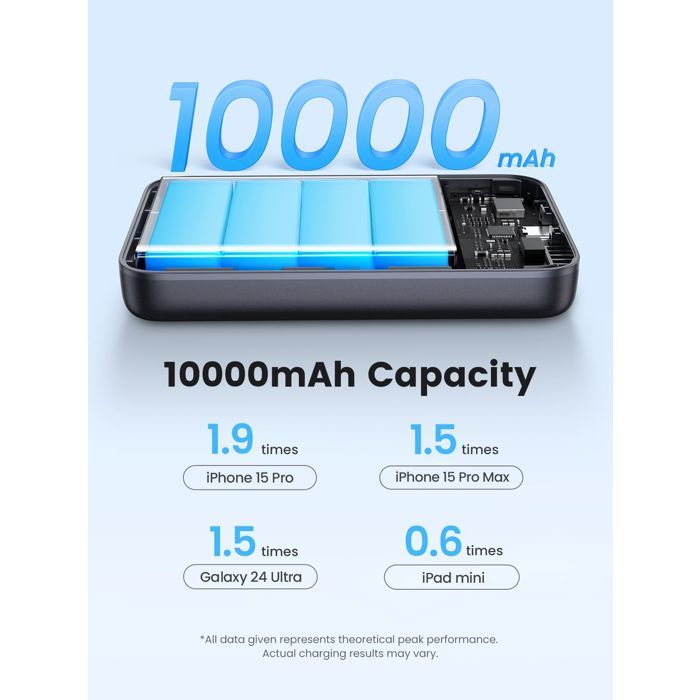 UGREEN Power Bank - 10,000 mAh - Qi-enabled - 30W - Black