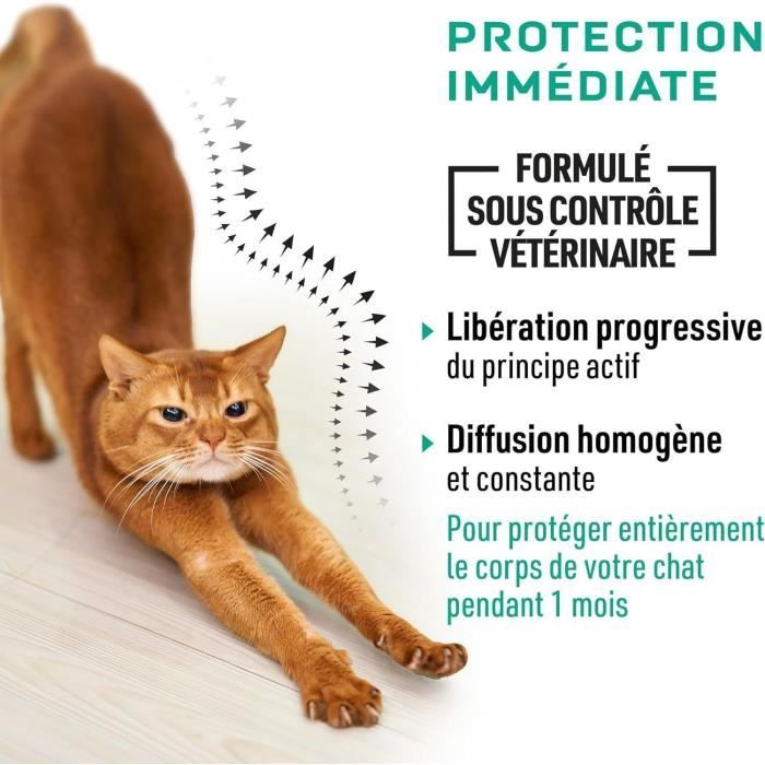 VETOCANIS Anti-parasitic Flea, Tick, and Mosquito Repellent Pipettes for Cats
