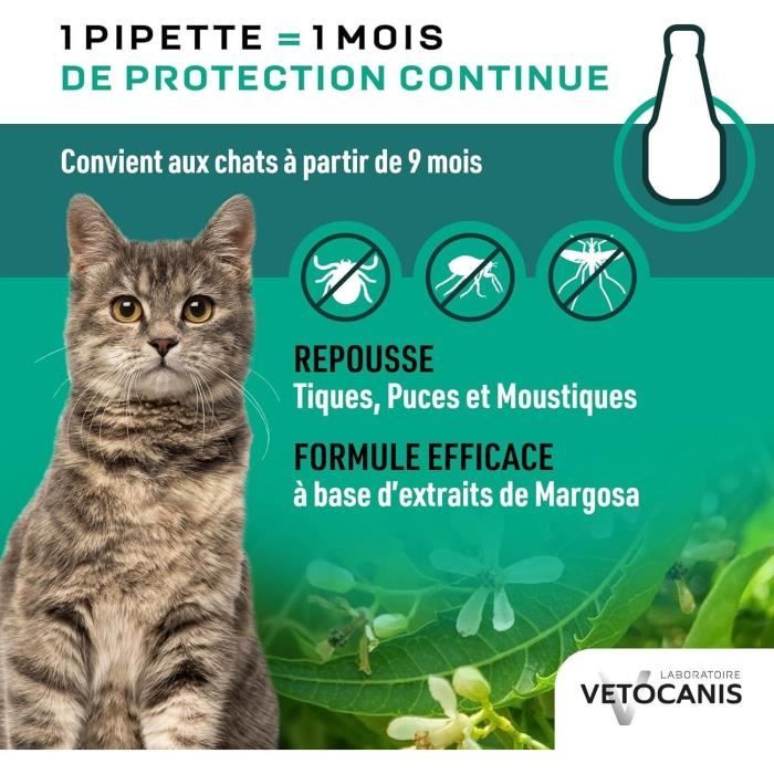 VETOCANIS Anti-parasitic Flea, Tick, and Mosquito Repellent Pipettes for Cats