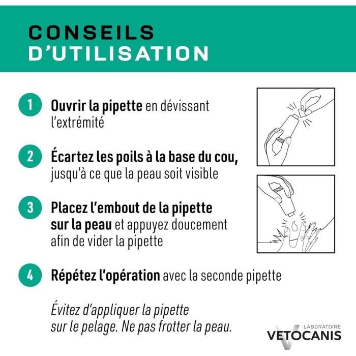 VETOCANIS Anti-parasitic Flea, Tick, and Mosquito Repellent Pipettes for Cats