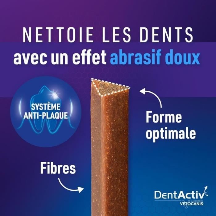 DentActiv - 10 Sticks - VETOCANIS - Chicken-Flavored Oral Hygiene for Cats