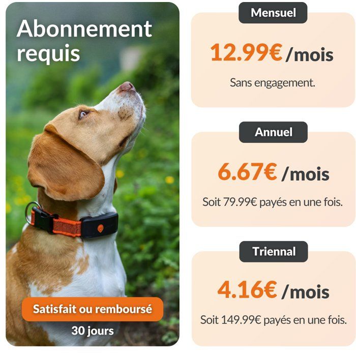 WEENECT GPS Dog Tracker - Dog XT - XL Antenna - Waterproof - Subscription Required