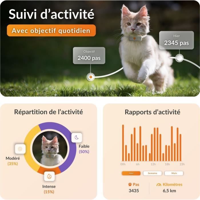 Weenect XS GPS Tracker for Cats - White Edition 2023