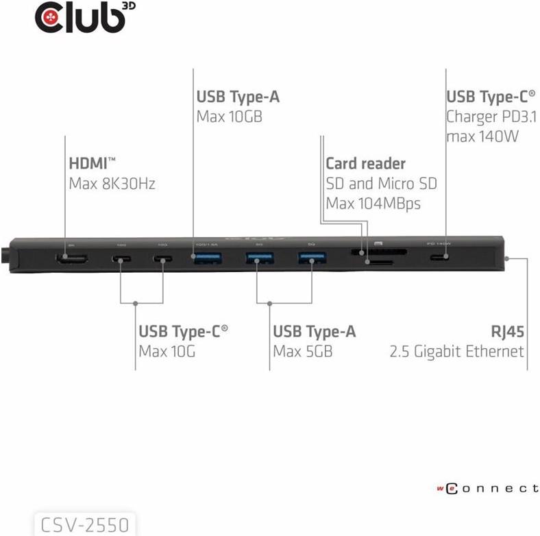 Club 3D Portable Docking USB-C -> 2xUSB-C/3xUSB-A/HDMI/SD 140W Retail (CSV-2550)