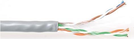 Pos 1 — EAN 8716065136791