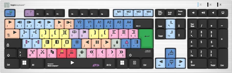 Pos 1 — EAN 5707795006549