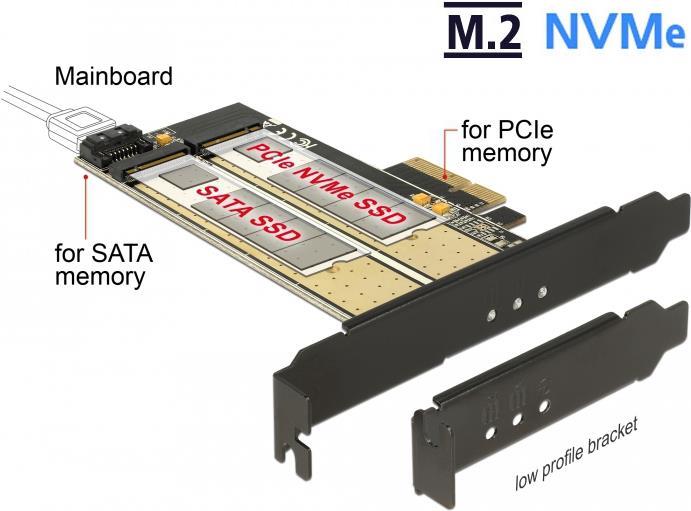 Delock PCI Express Card with Two M.2 Slots for SATA and PCIe Modules