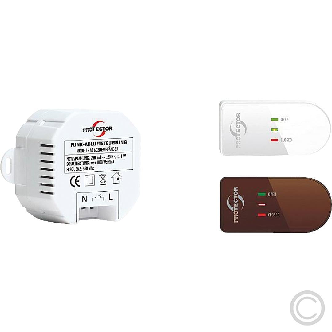 Pos 1 — EAN 4260070566042