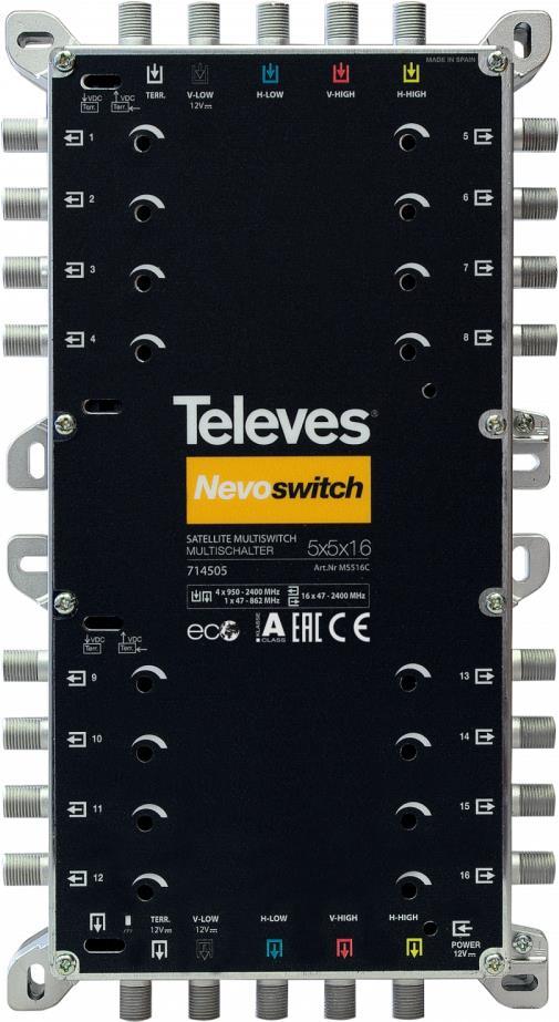 Televes Satblock Distribution Unit - 5 Inputs, 16 Outputs - 714505