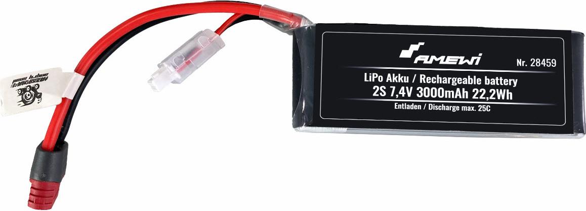 Pos 1 — EAN 4262408975649