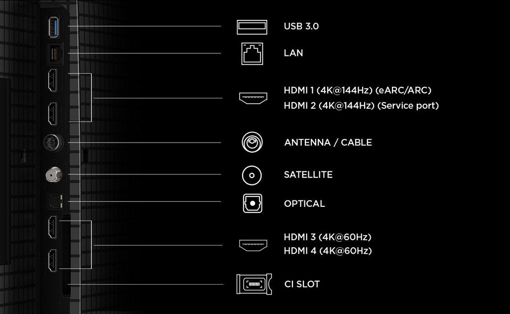 TCL 55-inch 4K Ultra HD Smart TV 3840 x 2160 55P8L