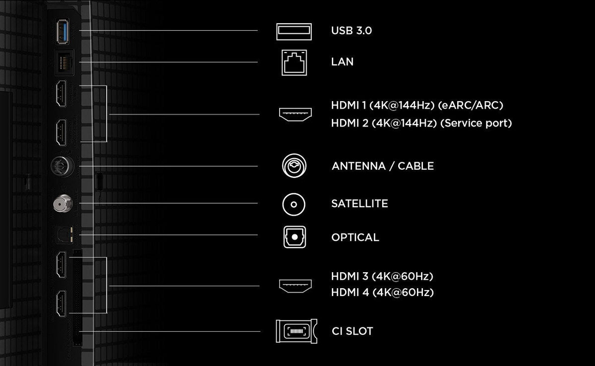 TCL 55-inch 4K Ultra HD Smart TV 3840 x 2160 55P8L